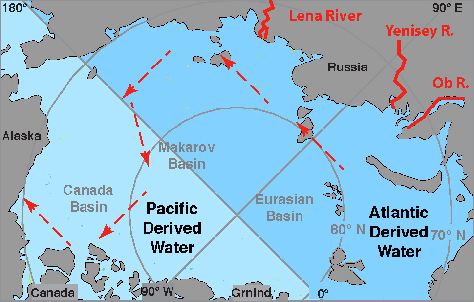 Red arrows show the new path of Russian river water into the Canada Basin. The previous freshwater pathway - across the Eurasian Basin toward Greenland and the Atlantic - was altered by atmospheric conditions created by the Arctic Oscillation. Credit: University of Washington