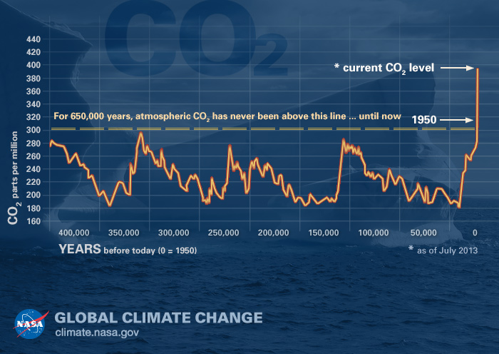 24_g-co2-l.jpg