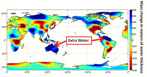 Gravity Recovery and Climate Experiment (Grace) map shows how much water was lost or gained over the continents between the spring of 2010 and the spring of 2011. The red colors show dry regions where water was lost. The blue colors show places that gained water, usually because of heavier-than-normal rainfall or snow. Image credit: NASA/JPL-Caltech
