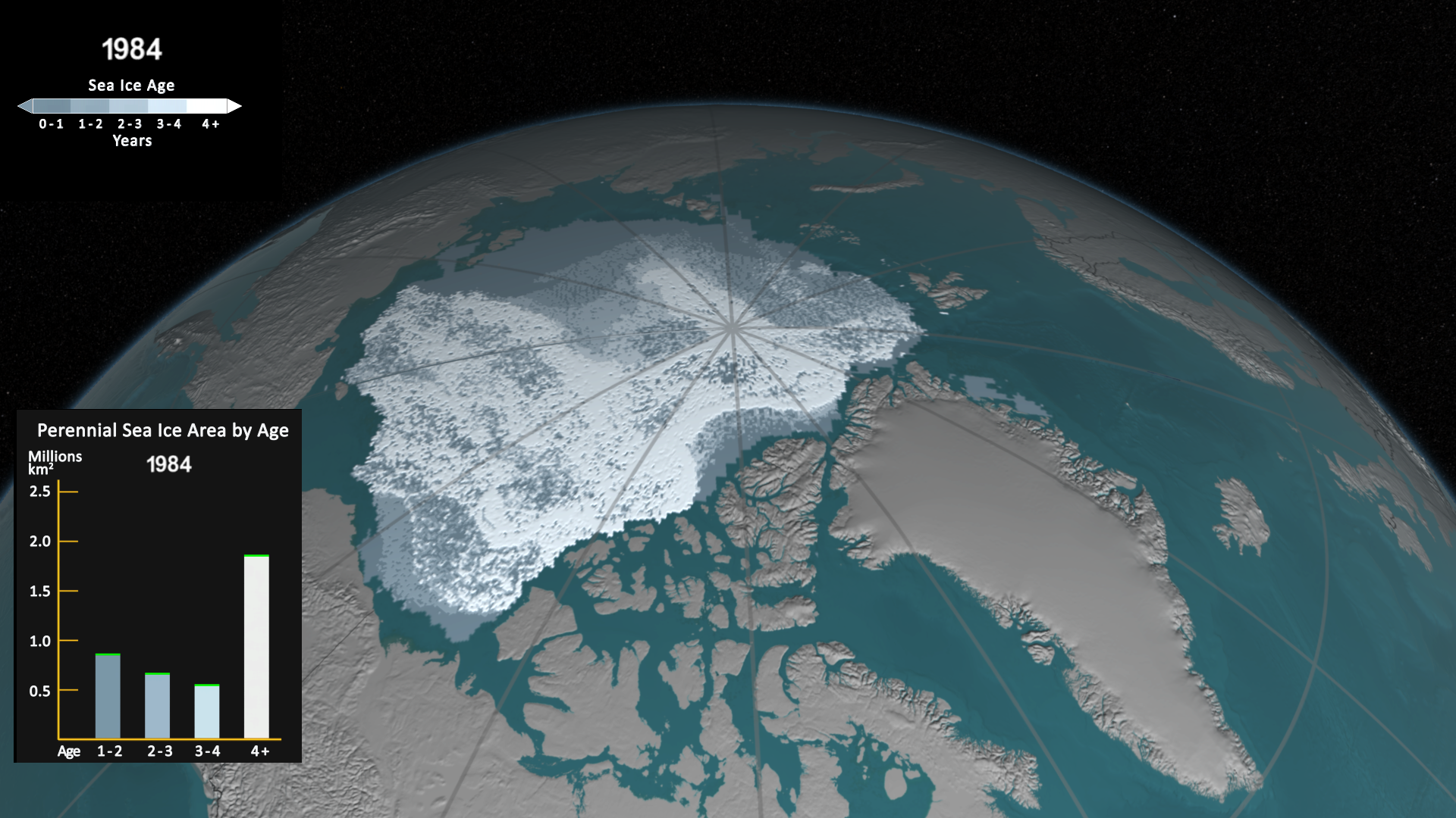 See how Arctic sea ice is losing its bulwark against warming