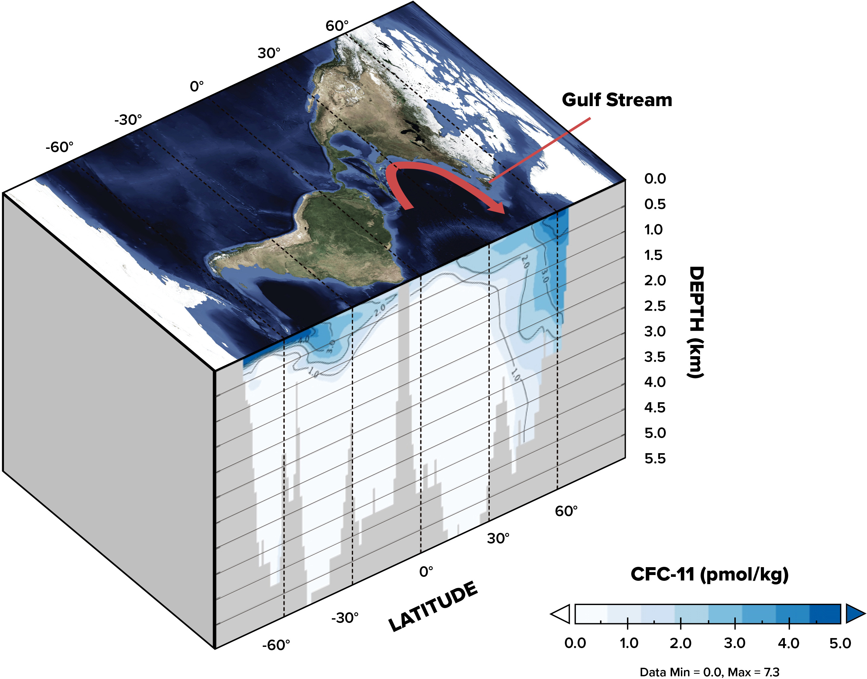 AMOC/Gulf Stream map