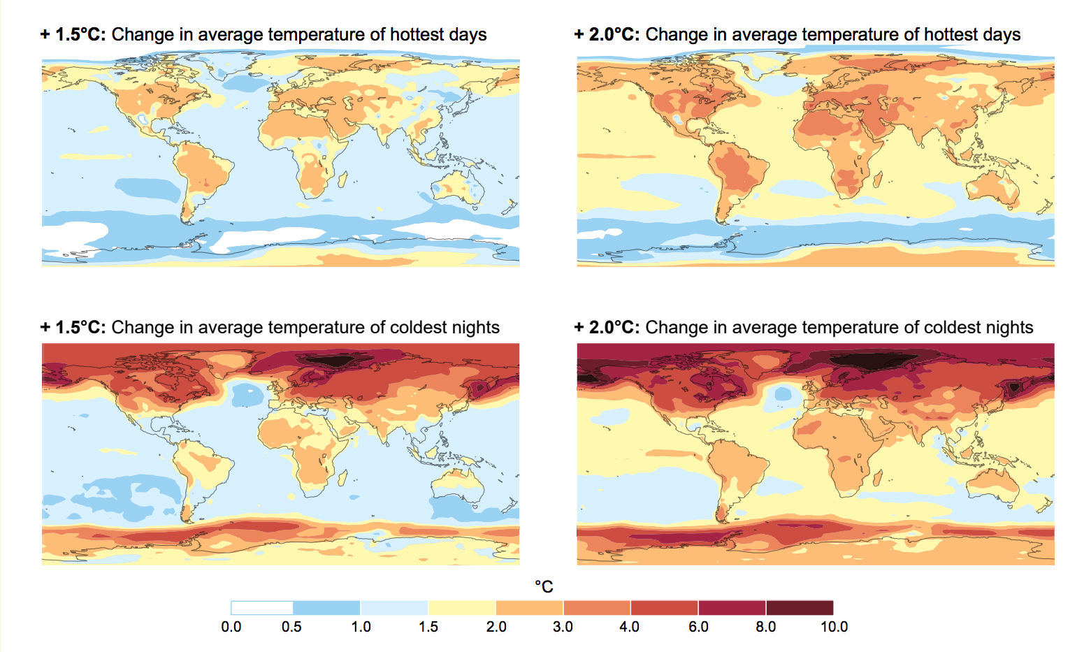 Temperature change is not uniform across the globe.