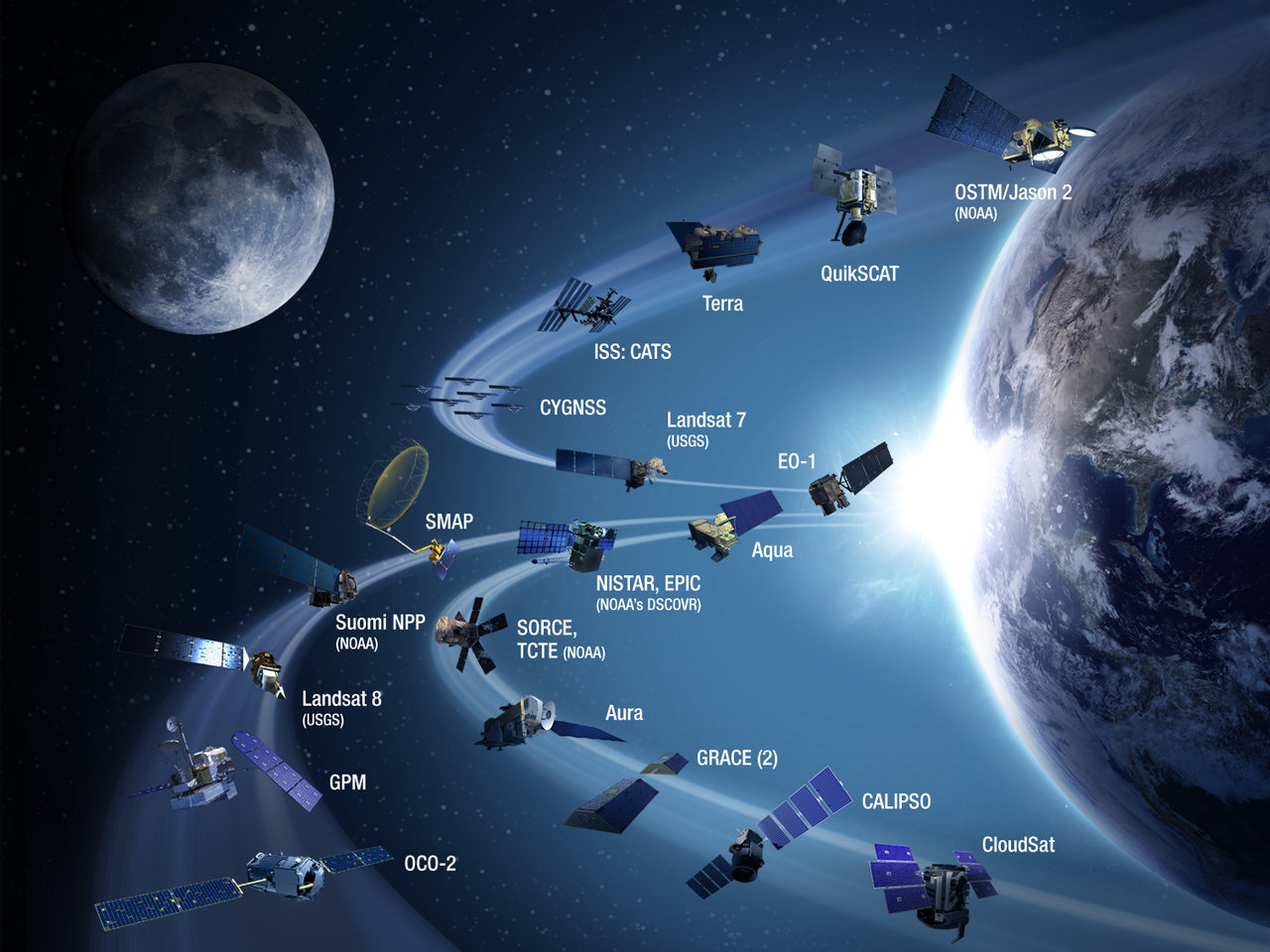 A Degree of Concern: Why Global Temperatures Matter – Climate Change: Vital  Signs of the Planet