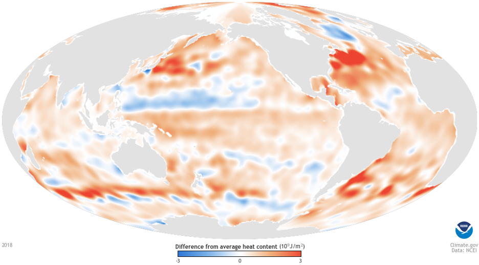 Ocean heat content in 2018 compared to the 1955-2006 average.