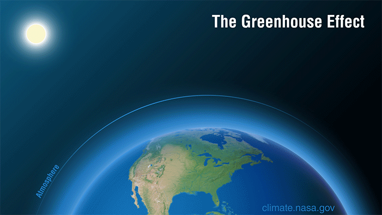Graphic: The Greenhouse Effect – Climate Change: Vital Signs of the Planet