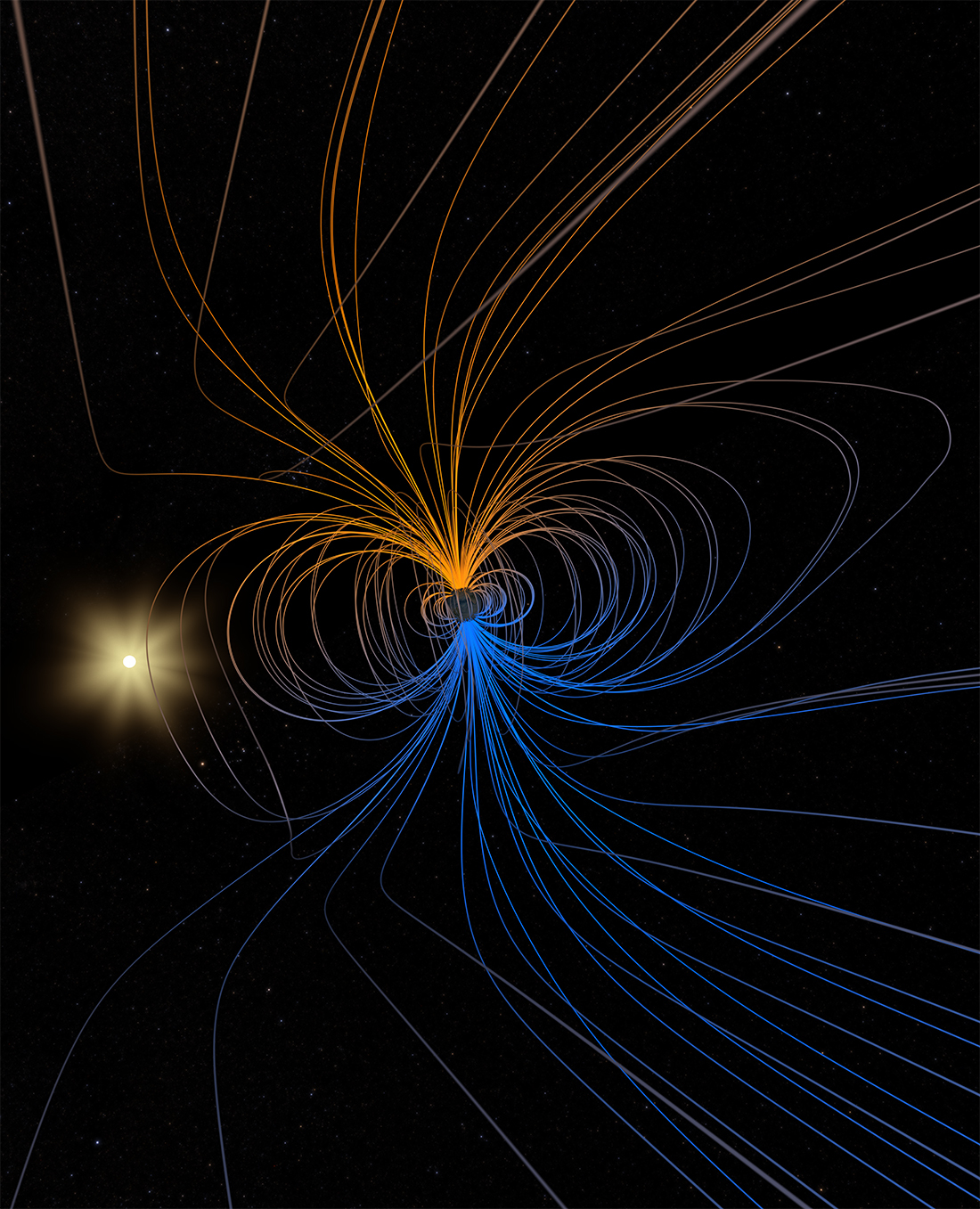 Earth's magnetic field