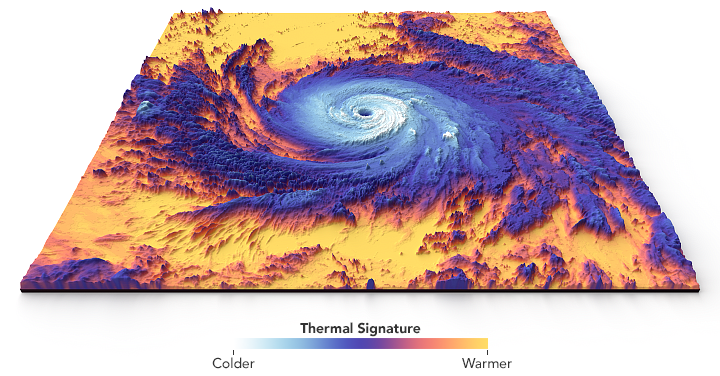 Thermal (heat) image view of Category 5 Hurricane Maria in 2017, as seen by NASA’s Terra satellite. Yellow and orange are the warm ocean waters, and blue and white are the hurricane’s tall, cool cloud tops. Credit: NASA