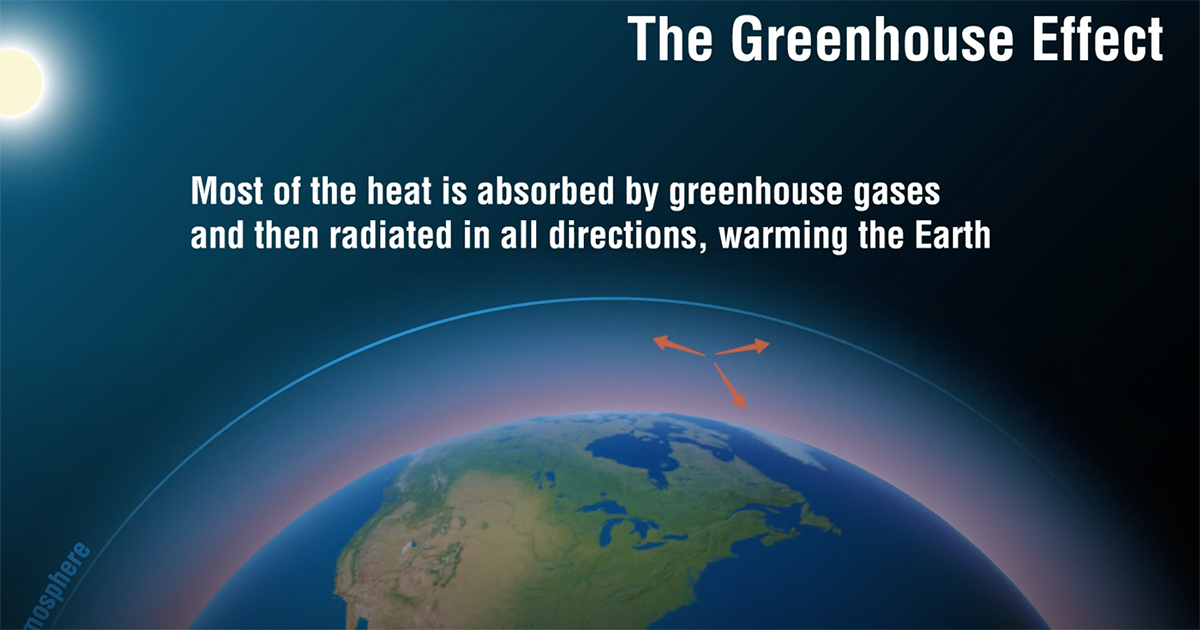 impact of greenhouse effect