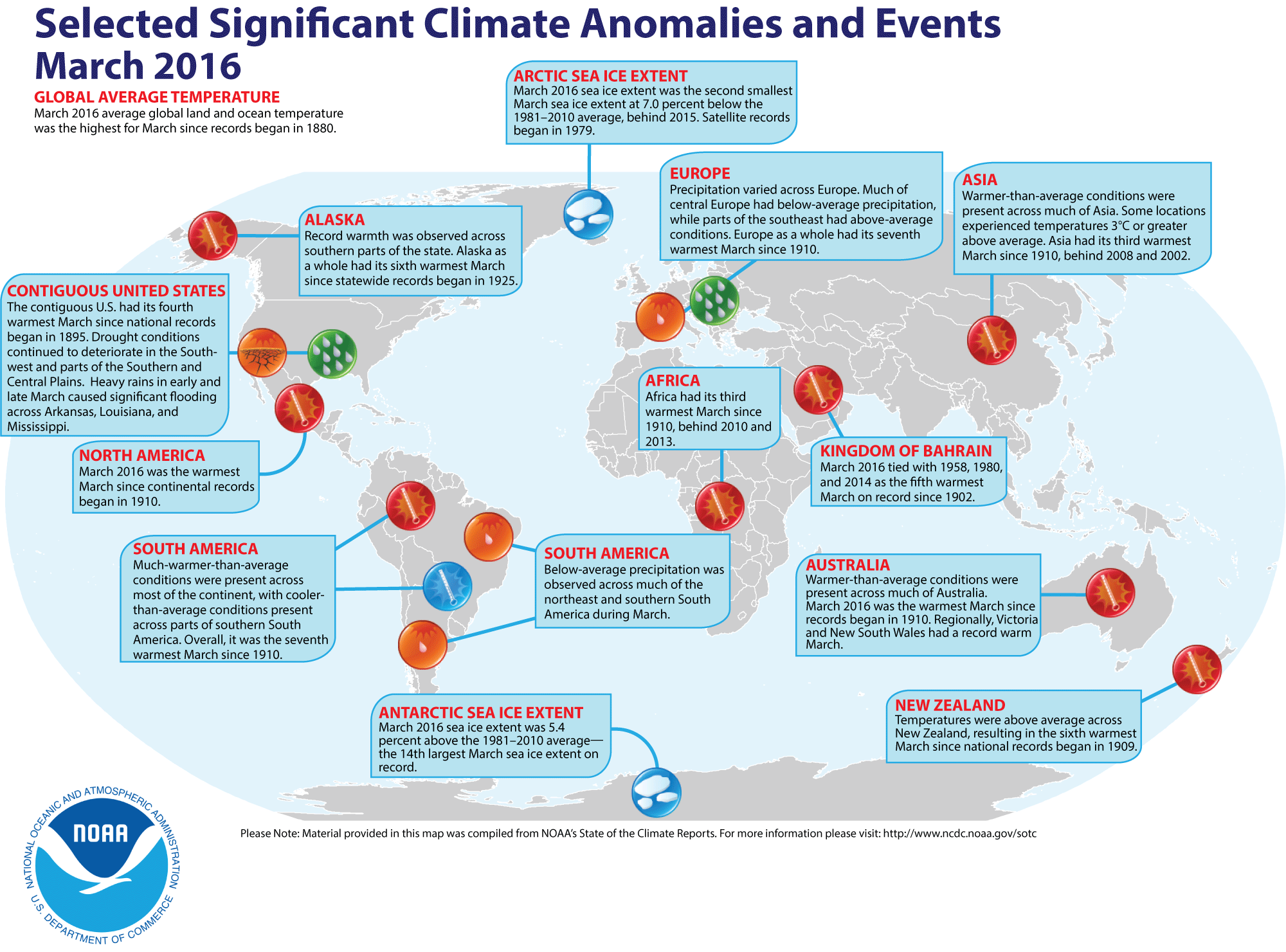 March climate anomalies and events around the world. Credit: NOAA.