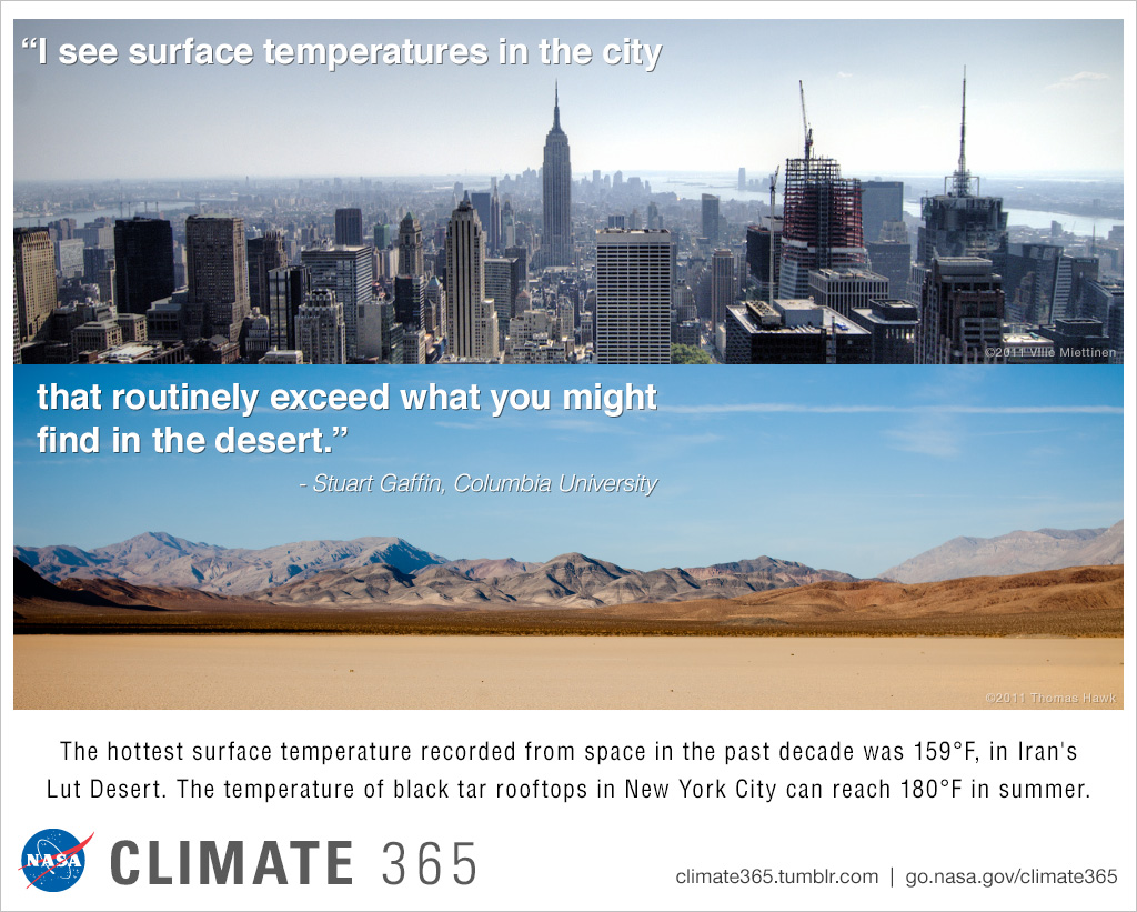 City vs. desert - Climate365 graphic