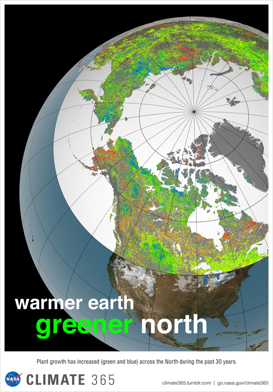 Warmer Earth, greener north - Climate 365 graphic