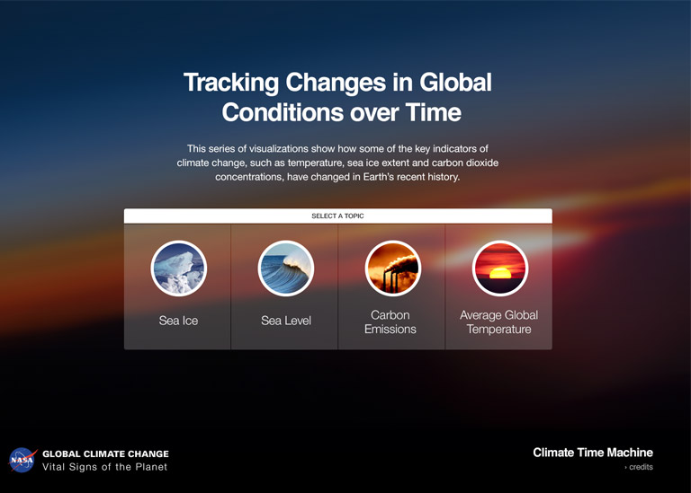 Climate time machine interactive
