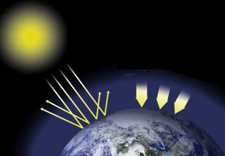 Warm Up – Climate Change: Vital Signs Of The Planet