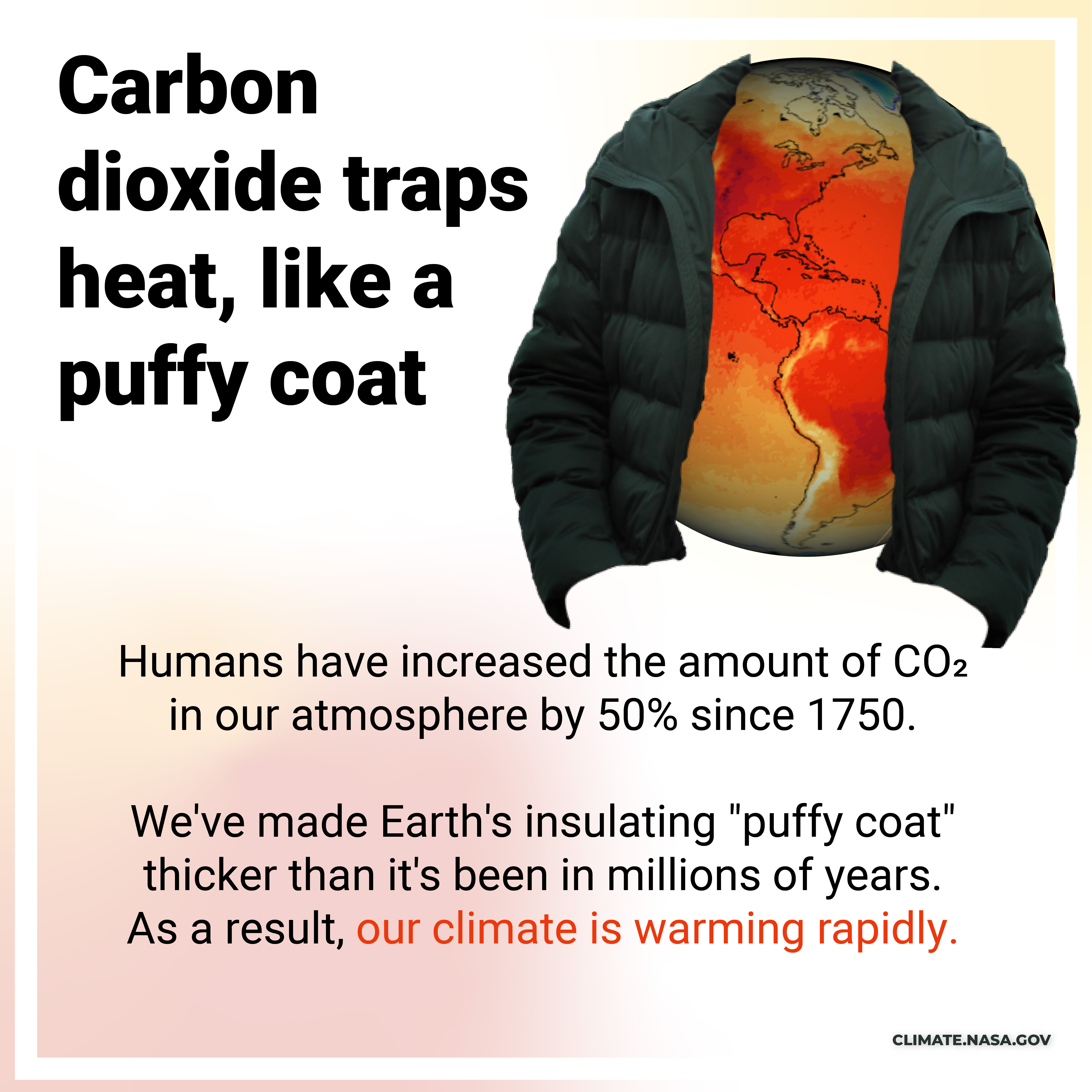 Graphic: Carbon Dioxide Traps Heat, Like a Puffy Coat