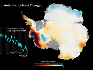 Antarctic ice loss 2002-2016