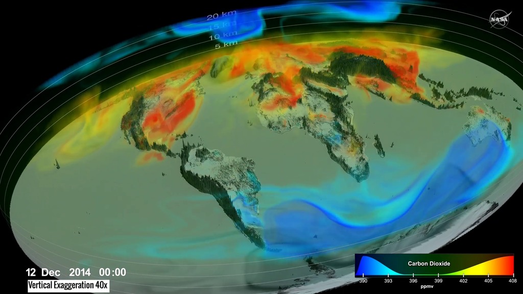 For Media Climate Change Vital Signs Of The Planet