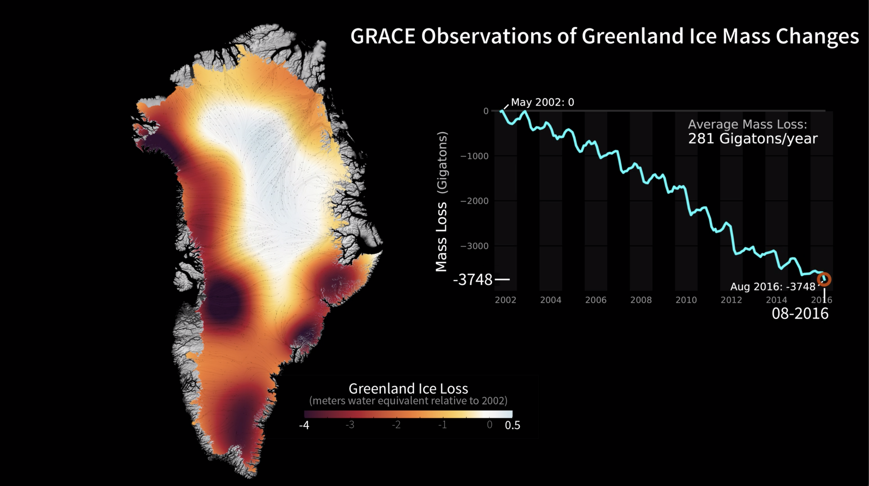 Are The Land-based Ice Sheets In Greenland And Antarctica Continuing To ...