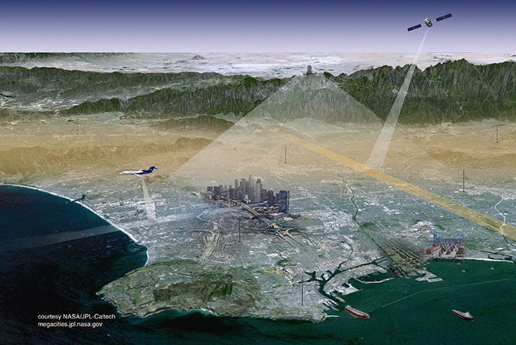 LA Megacities Carbon Project visualization