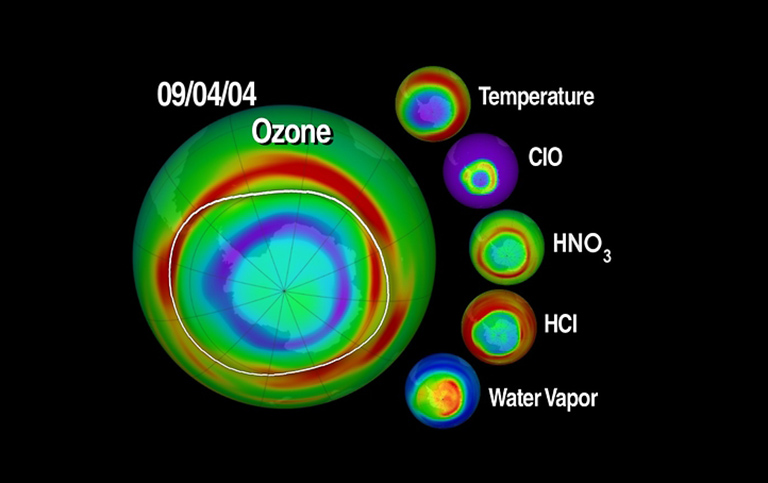 Ozone measurements