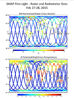 SMAP data 250px