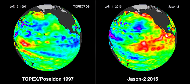 In this side-by-side visualization, Pacific Ocean sea surface height anomalies during the 1997-98 El Niño (left) are compared with 2015 Pacific conditions (right). The 1997 data are from the NASA/CNES Topex/Poseidon mission; the current data are from the NASA/CNES/NOAA/EUMETSAT Jason-2 mission. Credit: NASA/JPL-Caltech. Download the animated GIF.