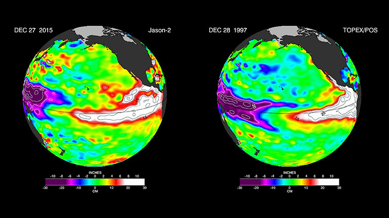 The latest satellite image of Pacific sea surface heights from Jason-2 (left) differs slightly from one 18 years ago from Topex/Poseidon (right). In Dec. 1997, sea surface height was more intense and peaked in November. This year the area of high sea levels is less intense but considerably broader. Credit: NASA/JPL-Caltech.