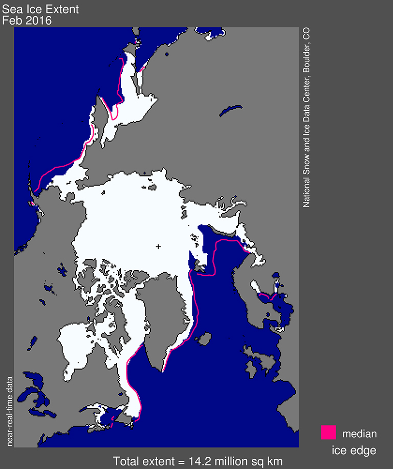 February Continues Streak Of Record Low Arctic Sea Ice Extent – Climate ...