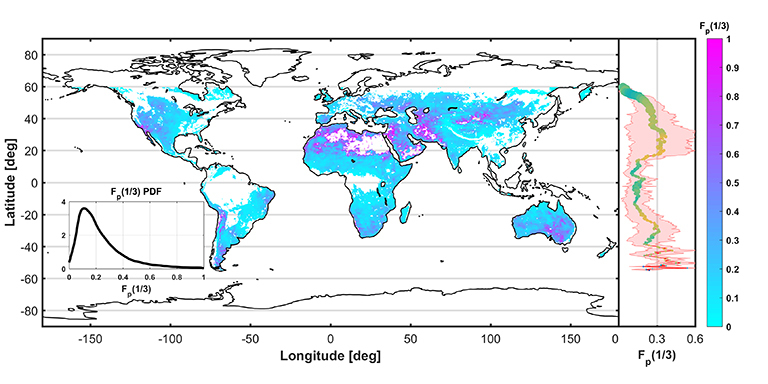 Global map and associated averages, by zone, of a new measure of how long it takes for soil moisture from rainfall to dissipate (estimated soil moisture water cycle fraction), produced from one year of data from NASA’s Soil Moisture Active Passive mission. Credit: MIT/NASA/JPL-Caltech. View full image.