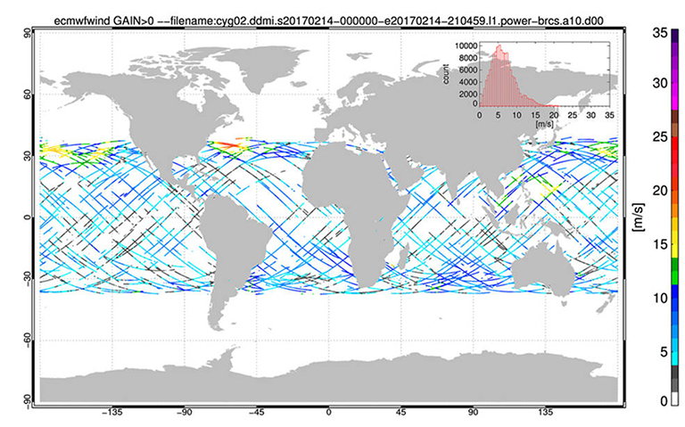 This map shows the coverage of ocean surface wind measurements made by one of the eight spacecraft that make up the CYGNSS constellation over the course of 4 orbits (approximately 6 hours) on February 14, 2017. The blue values indicate relatively low wind speeds, while the yellow, orange, and red values indicate increasingly higher wind speeds. The highest wind speeds in this image (orange and red) are associated with a powerful extratropical cyclone that moved off the East Coast of North America. Credit: NOAA/NASA/University of Michigan.