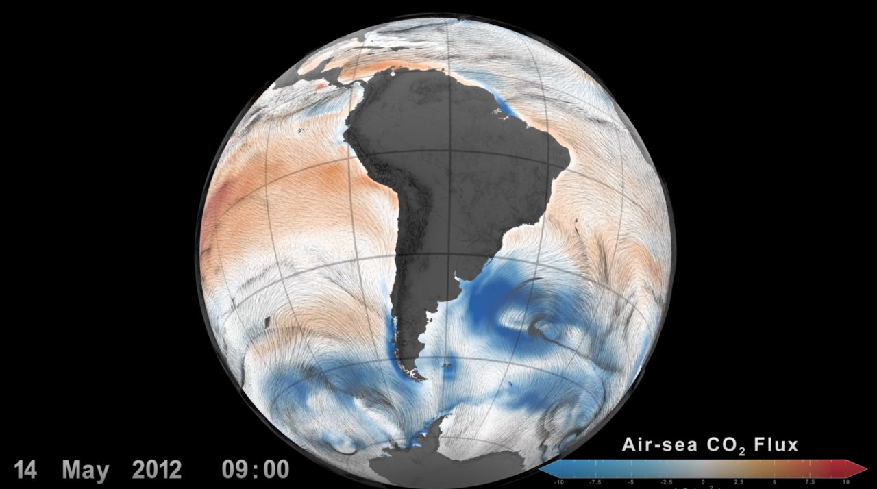 Ocean surface winds and CO2 flux. Blue areas near the Southern Ocean are where CO2 is absorbed by the ocean and red areas are where CO2 is outgassed from the ocean.