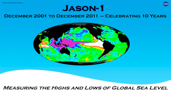 The NASA/French Space Agency Jason-1 satellite celebrates 10 years in orbit this week, adding to a 20-year continuous satellite record of global sea level rise and monitoring the waxings and wanings of El Nino and La Nina. Credit: NASA/JPL Ocean Surface Topography Team.