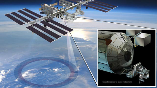 Artist's rendering of NASA's ISS-RapidScat instrument (inset), which will launch to the International Space Station in 2014 to measure ocean surface wind speed and direction and help improve weather forecasts, including hurricane monitoring. It will be installed on the end of the station's Columbus laboratory. Credit: NASA/Jet Propulsion Laboratory/Johnson Space Center.