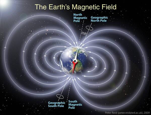 72 geomagnetic field orig full