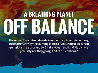 Climate Change: Climate Resource Center - Infographic: Earth's carbon ...