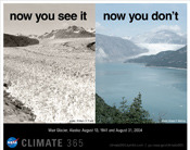 Climate Change: Climate Resource Center - Graphic: Dramatic glacier melt